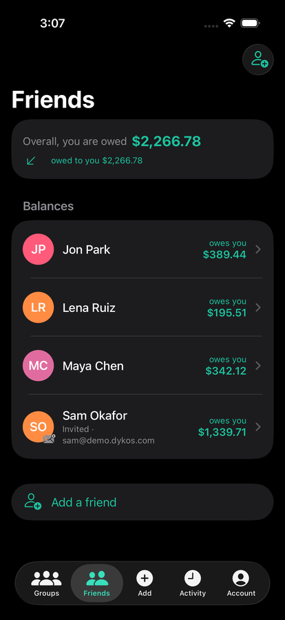 The Friends screen, showing what each person owes across every group.